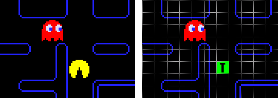 How Do the Ghosts in PAC-MAN Decide Where to Go?